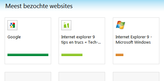 Internet Explorer 9 - Meest bezochte websites feature