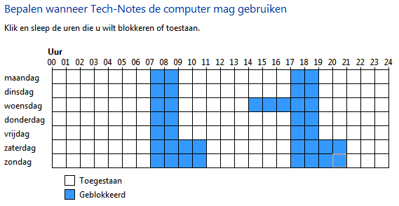 Ouderlijk toezicht - tijdslimieten instellen